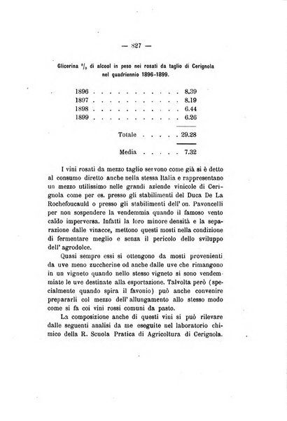 Le stazioni sperimentali agrarie italiane organo delle stazioni agrarie e dei laboratori di chimica agraria del Regno