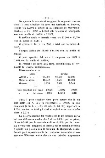 Le stazioni sperimentali agrarie italiane organo delle stazioni agrarie e dei laboratori di chimica agraria del Regno