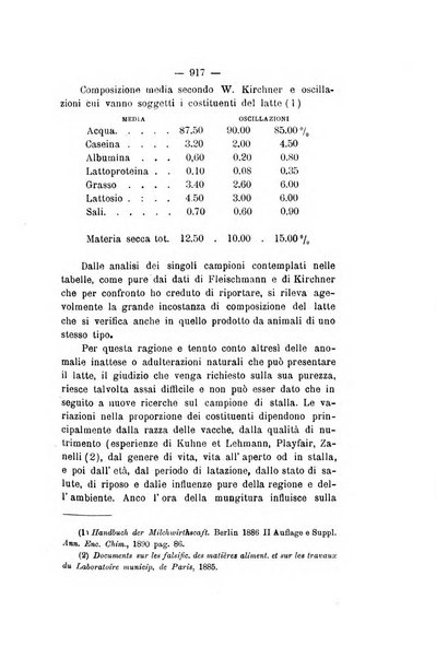 Le stazioni sperimentali agrarie italiane organo delle stazioni agrarie e dei laboratori di chimica agraria del Regno