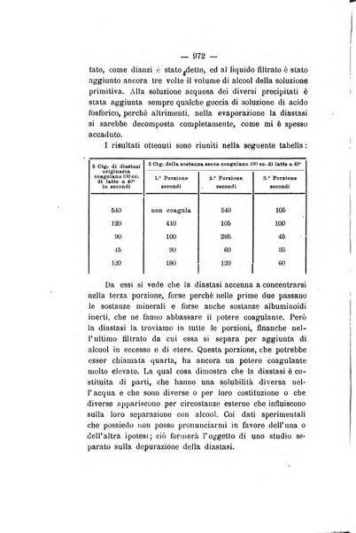 Le stazioni sperimentali agrarie italiane organo delle stazioni agrarie e dei laboratori di chimica agraria del Regno