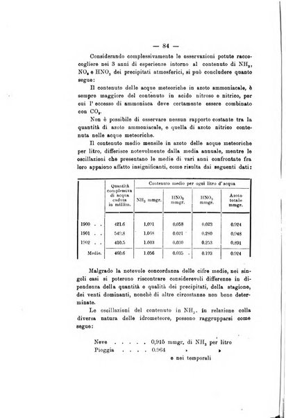 Le stazioni sperimentali agrarie italiane organo delle stazioni agrarie e dei laboratori di chimica agraria del Regno