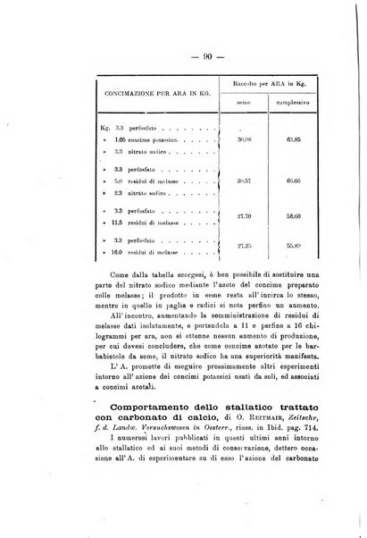 Le stazioni sperimentali agrarie italiane organo delle stazioni agrarie e dei laboratori di chimica agraria del Regno