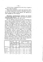 giornale/PUV0112468/1904/unico/00000105
