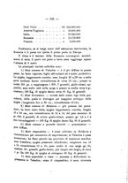 giornale/PUV0112468/1904/unico/00000131