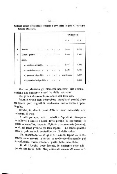 Le stazioni sperimentali agrarie italiane organo delle stazioni agrarie e dei laboratori di chimica agraria del Regno