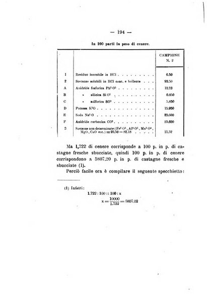 Le stazioni sperimentali agrarie italiane organo delle stazioni agrarie e dei laboratori di chimica agraria del Regno