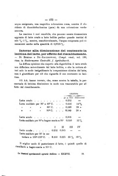 Le stazioni sperimentali agrarie italiane organo delle stazioni agrarie e dei laboratori di chimica agraria del Regno