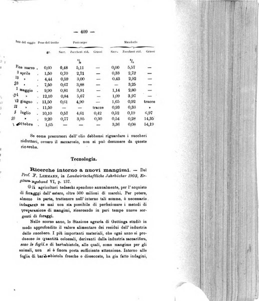 Le stazioni sperimentali agrarie italiane organo delle stazioni agrarie e dei laboratori di chimica agraria del Regno