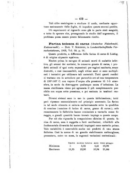 Le stazioni sperimentali agrarie italiane organo delle stazioni agrarie e dei laboratori di chimica agraria del Regno