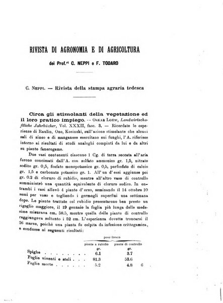 Le stazioni sperimentali agrarie italiane organo delle stazioni agrarie e dei laboratori di chimica agraria del Regno