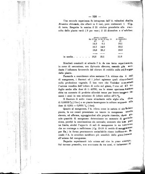 Le stazioni sperimentali agrarie italiane organo delle stazioni agrarie e dei laboratori di chimica agraria del Regno