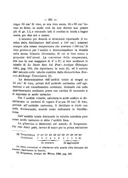 Le stazioni sperimentali agrarie italiane organo delle stazioni agrarie e dei laboratori di chimica agraria del Regno