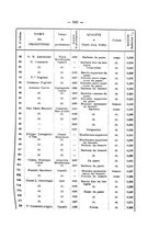 giornale/PUV0112468/1904/unico/00000607