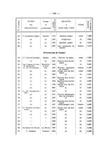 giornale/PUV0112468/1904/unico/00000608