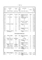 giornale/PUV0112468/1904/unico/00000609