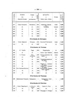 giornale/PUV0112468/1904/unico/00000612