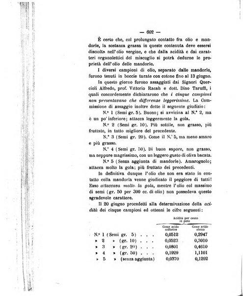 Le stazioni sperimentali agrarie italiane organo delle stazioni agrarie e dei laboratori di chimica agraria del Regno