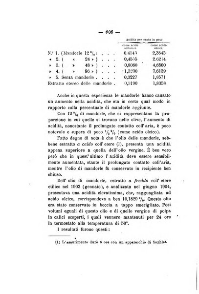 Le stazioni sperimentali agrarie italiane organo delle stazioni agrarie e dei laboratori di chimica agraria del Regno