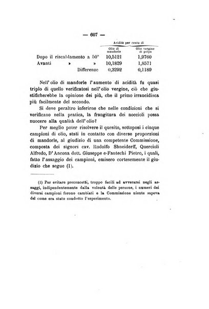 Le stazioni sperimentali agrarie italiane organo delle stazioni agrarie e dei laboratori di chimica agraria del Regno