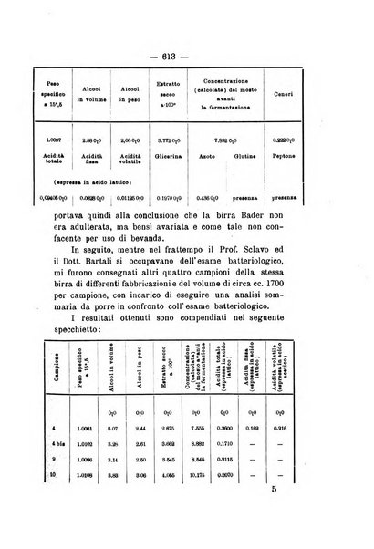 Le stazioni sperimentali agrarie italiane organo delle stazioni agrarie e dei laboratori di chimica agraria del Regno