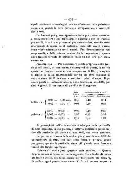 Le stazioni sperimentali agrarie italiane organo delle stazioni agrarie e dei laboratori di chimica agraria del Regno