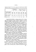 giornale/PUV0112468/1904/unico/00000715