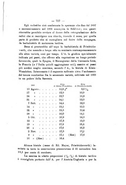 Le stazioni sperimentali agrarie italiane organo delle stazioni agrarie e dei laboratori di chimica agraria del Regno