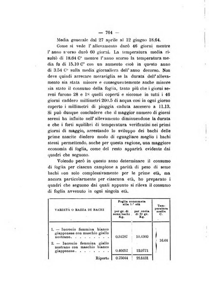 Le stazioni sperimentali agrarie italiane organo delle stazioni agrarie e dei laboratori di chimica agraria del Regno