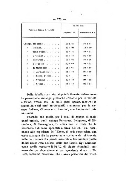 Le stazioni sperimentali agrarie italiane organo delle stazioni agrarie e dei laboratori di chimica agraria del Regno