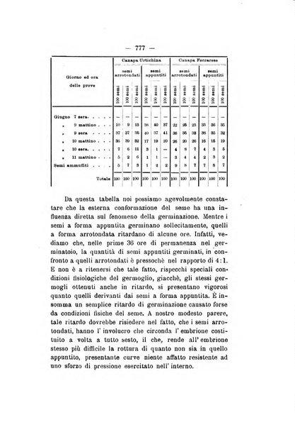 Le stazioni sperimentali agrarie italiane organo delle stazioni agrarie e dei laboratori di chimica agraria del Regno