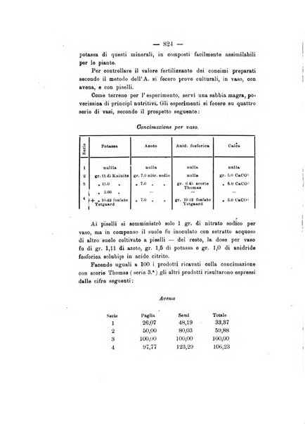 Le stazioni sperimentali agrarie italiane organo delle stazioni agrarie e dei laboratori di chimica agraria del Regno