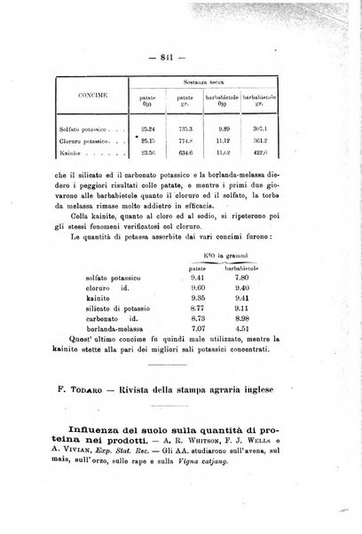 Le stazioni sperimentali agrarie italiane organo delle stazioni agrarie e dei laboratori di chimica agraria del Regno