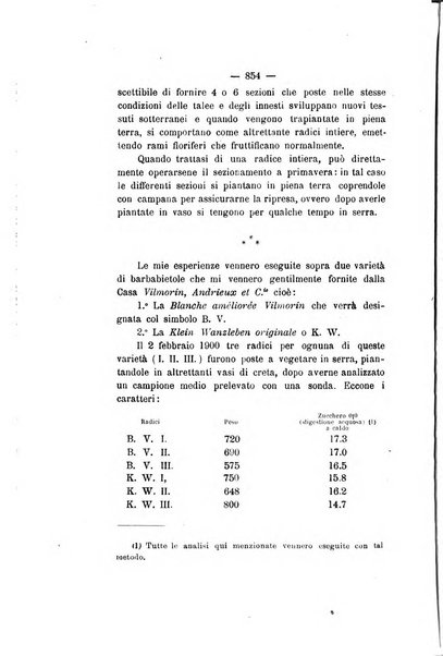 Le stazioni sperimentali agrarie italiane organo delle stazioni agrarie e dei laboratori di chimica agraria del Regno