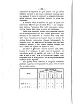 giornale/PUV0112468/1904/unico/00000886