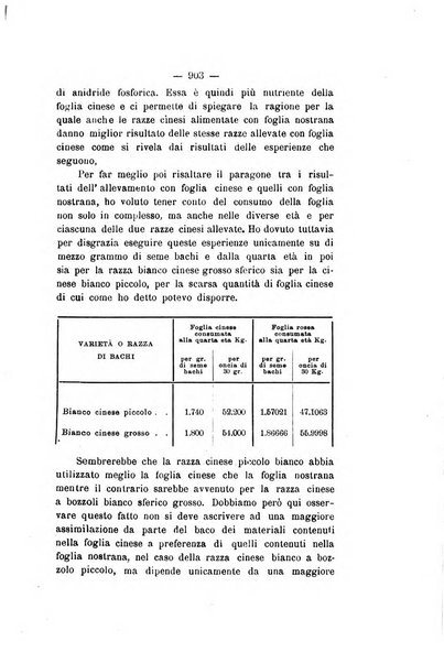 Le stazioni sperimentali agrarie italiane organo delle stazioni agrarie e dei laboratori di chimica agraria del Regno