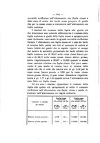 giornale/PUV0112468/1904/unico/00000934