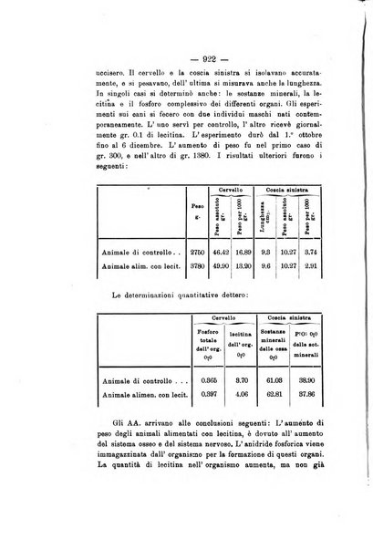 Le stazioni sperimentali agrarie italiane organo delle stazioni agrarie e dei laboratori di chimica agraria del Regno