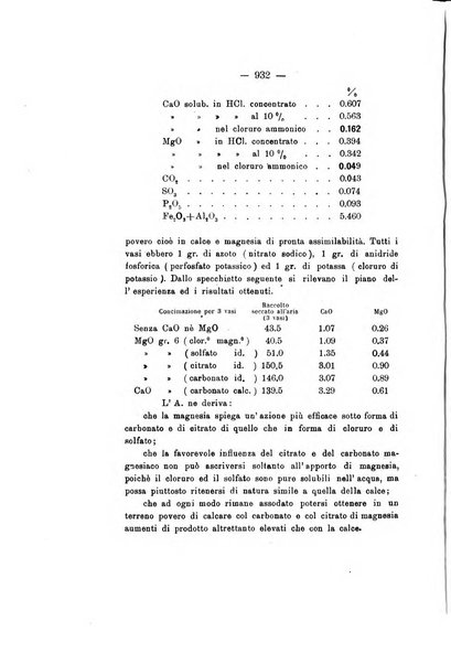 Le stazioni sperimentali agrarie italiane organo delle stazioni agrarie e dei laboratori di chimica agraria del Regno