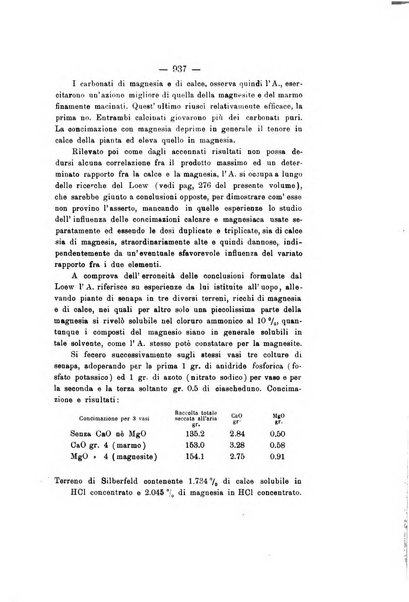 Le stazioni sperimentali agrarie italiane organo delle stazioni agrarie e dei laboratori di chimica agraria del Regno