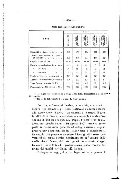 Le stazioni sperimentali agrarie italiane organo delle stazioni agrarie e dei laboratori di chimica agraria del Regno