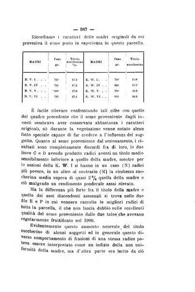 Le stazioni sperimentali agrarie italiane organo delle stazioni agrarie e dei laboratori di chimica agraria del Regno