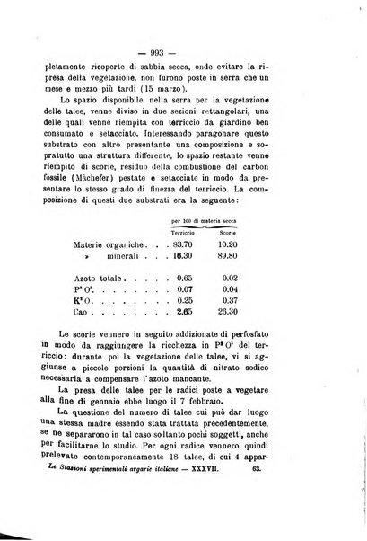 Le stazioni sperimentali agrarie italiane organo delle stazioni agrarie e dei laboratori di chimica agraria del Regno