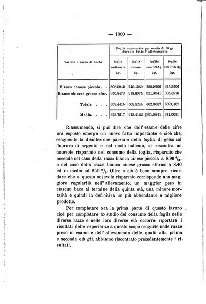 Le stazioni sperimentali agrarie italiane organo delle stazioni agrarie e dei laboratori di chimica agraria del Regno