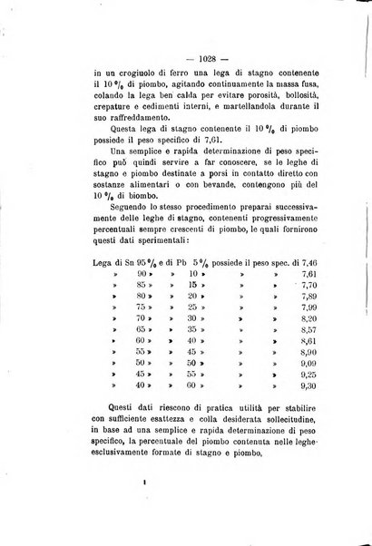 Le stazioni sperimentali agrarie italiane organo delle stazioni agrarie e dei laboratori di chimica agraria del Regno