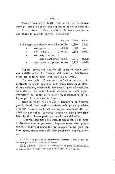 Le stazioni sperimentali agrarie italiane organo delle stazioni agrarie e dei laboratori di chimica agraria del Regno