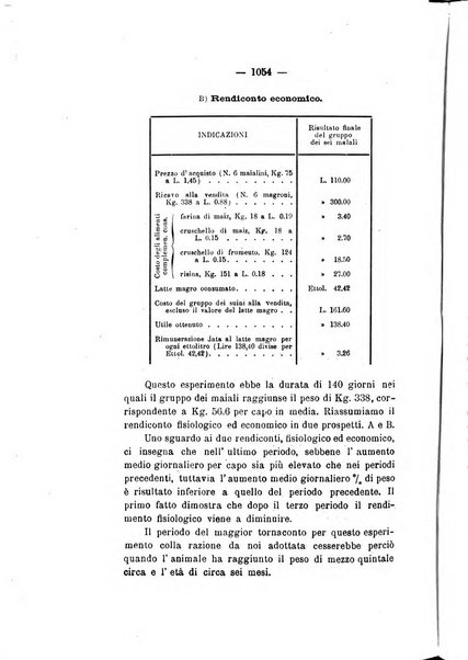 Le stazioni sperimentali agrarie italiane organo delle stazioni agrarie e dei laboratori di chimica agraria del Regno