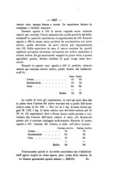 Le stazioni sperimentali agrarie italiane organo delle stazioni agrarie e dei laboratori di chimica agraria del Regno