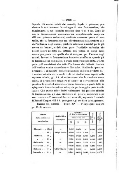 Le stazioni sperimentali agrarie italiane organo delle stazioni agrarie e dei laboratori di chimica agraria del Regno