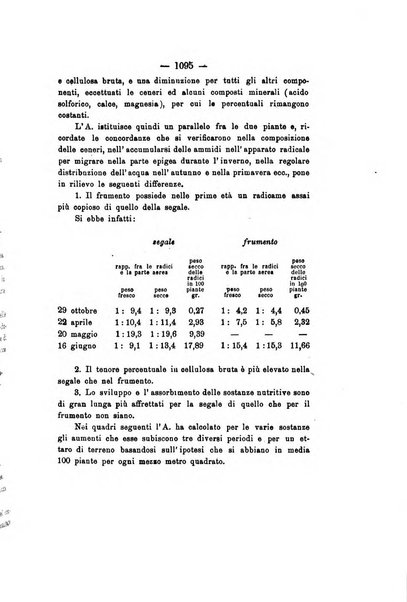 Le stazioni sperimentali agrarie italiane organo delle stazioni agrarie e dei laboratori di chimica agraria del Regno