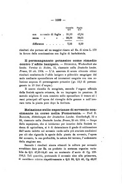 Le stazioni sperimentali agrarie italiane organo delle stazioni agrarie e dei laboratori di chimica agraria del Regno